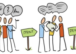 Lernen im Austausch und mit Sprints - Kollaborativ